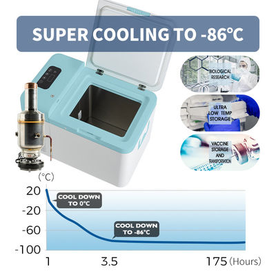 Manuel Defrost 60Hz Voltage Ultra Low Temperature Deep Freezer for Laboratory Hospital